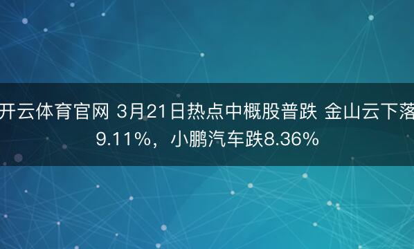 开云体育官网 3月21日热点中概股普跌 金山云下落9.11%，小鹏汽车跌8.36%