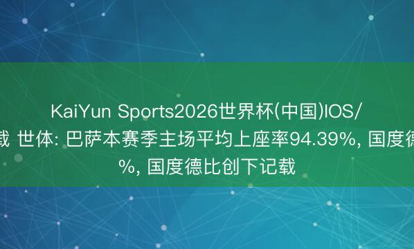 KaiYun Sports2026世界杯(中国)IOS/安卓官方下载 世体: 巴萨本赛季主场平均上座率94.39%, 国度德比创下记载